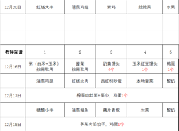 2024-2025学年度第一学期第十六周学生菜谱					